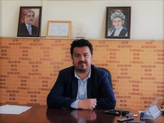Mohammad Shafiq Sikandary